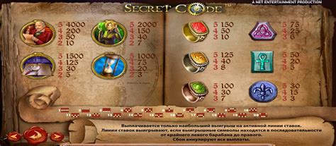 Ігровий автомат Secret Code (Код) онлайн
